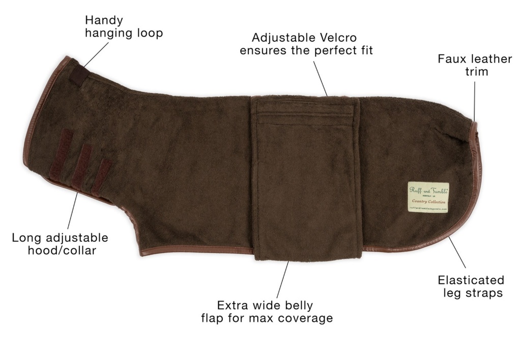country-dog-drying-coat---mud-diagram.jpg
